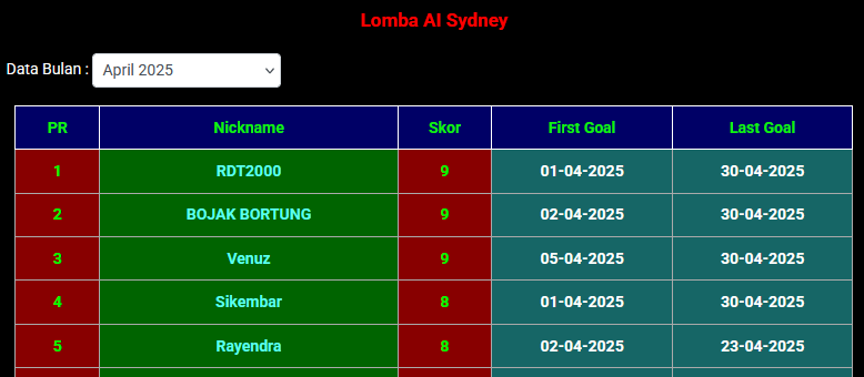 LOMBA
